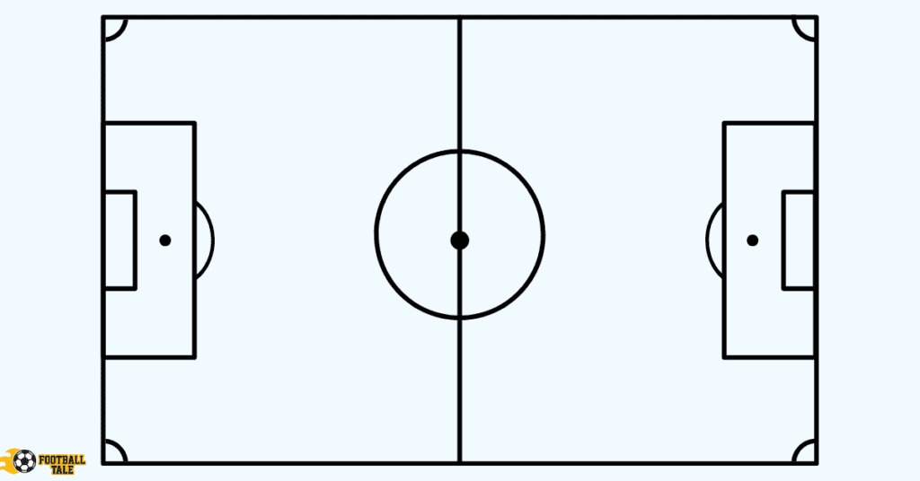 soccer field marking